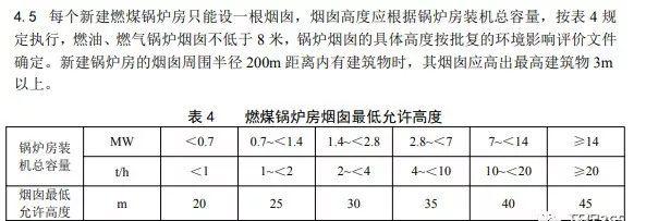 各行业烟囱(排气筒)环保高度要求汇总,排气筒最低高度等规定