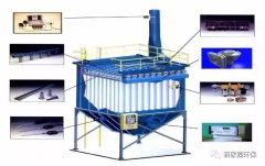 布袋除尘器 VS 静电除尘器 谁略胜一筹